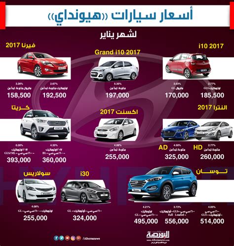 اسعار السيارات في مصر 2024
